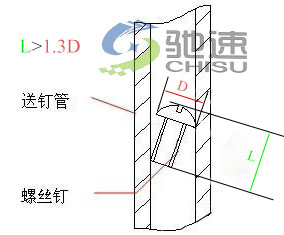 自動鎖螺絲機(jī)對螺絲要求 自動鎖螺絲機(jī)對螺絲要求